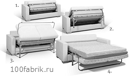 Американская раскладушка или Седафлекс